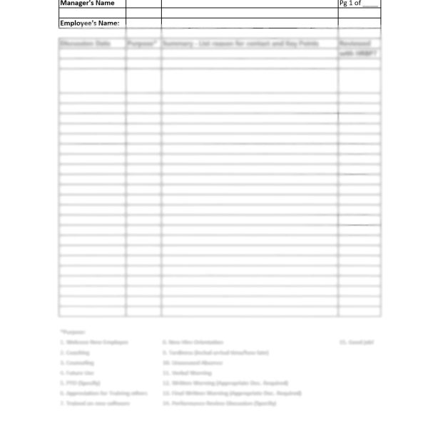 Manager’s Log for Coaching Counseling & Corrective Action